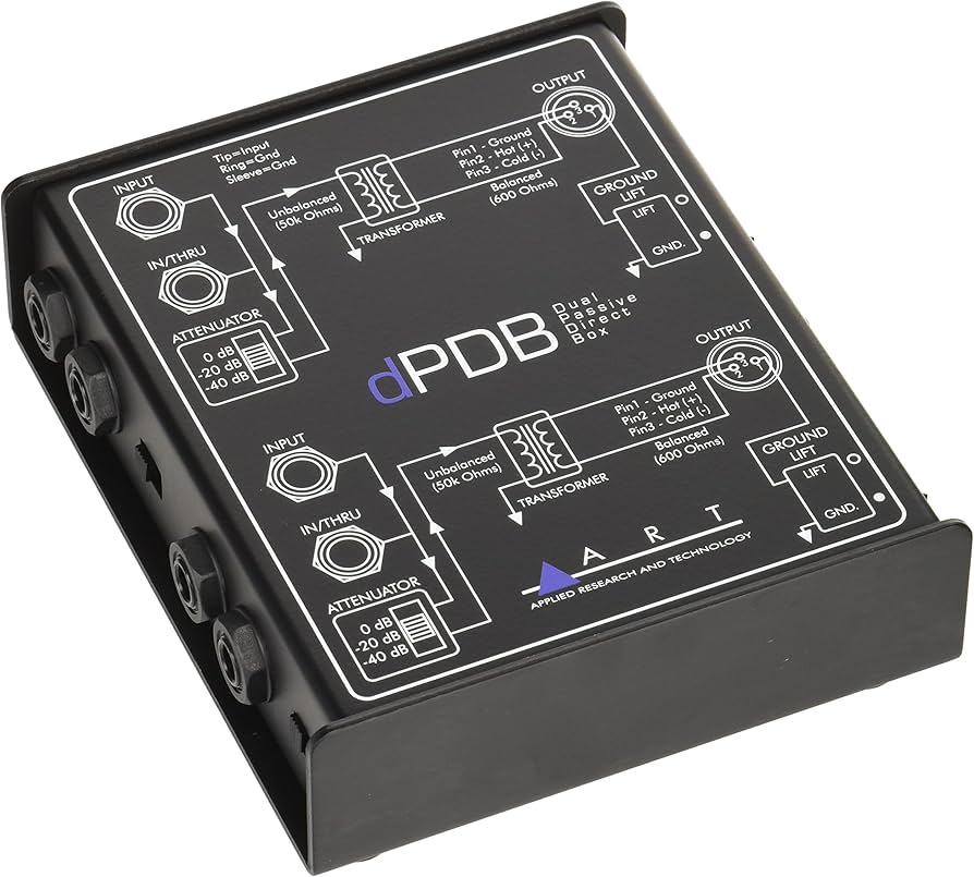 Dpdb